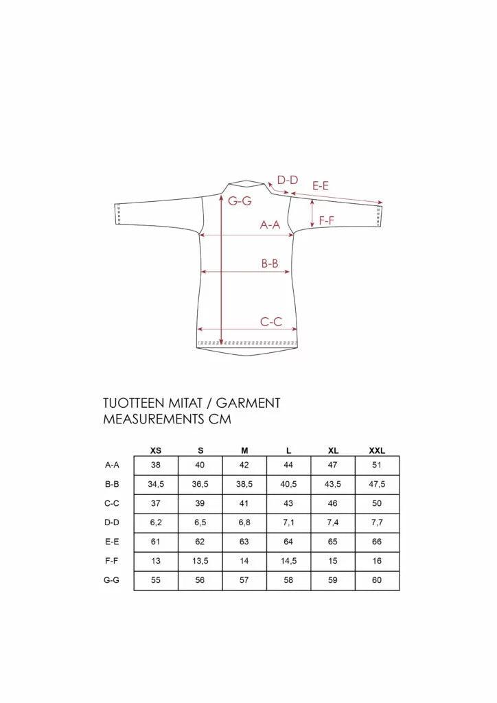 IISI Villapoolo, vihreä