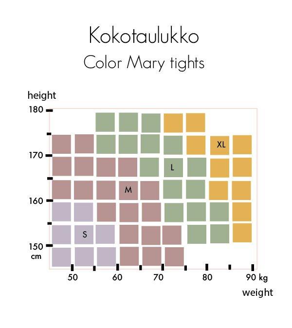 Sukkahousut Niitty (70 den)