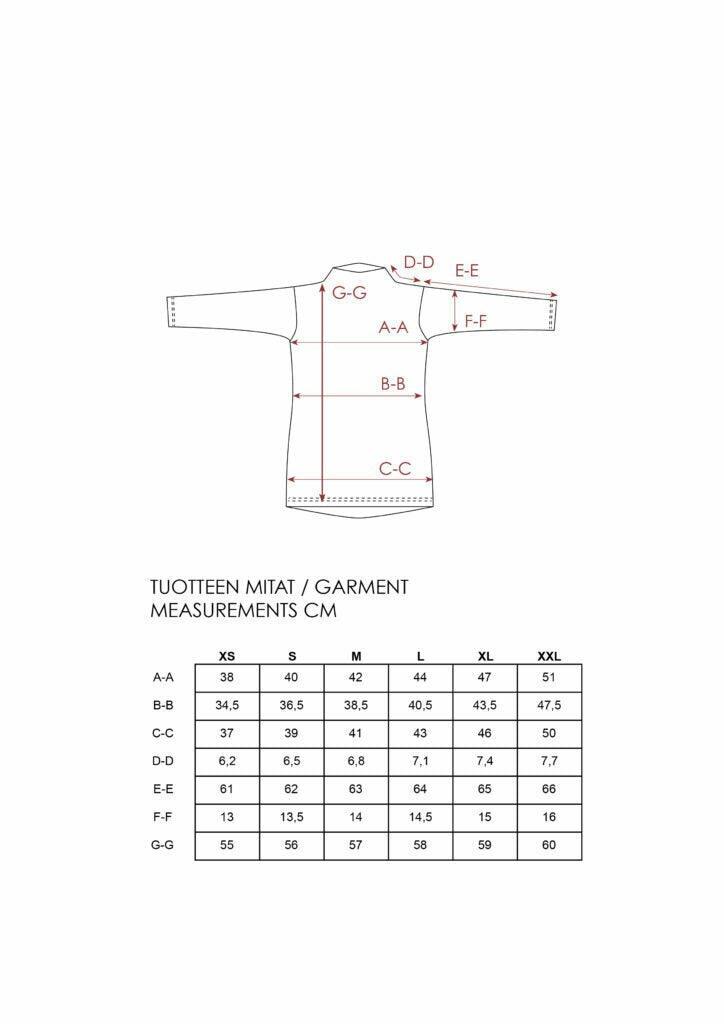 IISI Villapoolo, Salvia