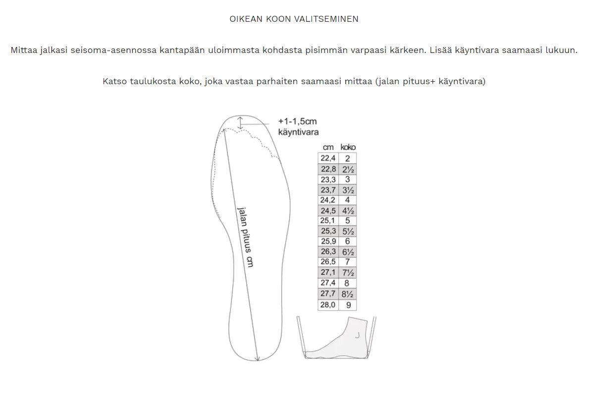 Cilla nauhasolkinilkkuri vegnappa 83132-p08