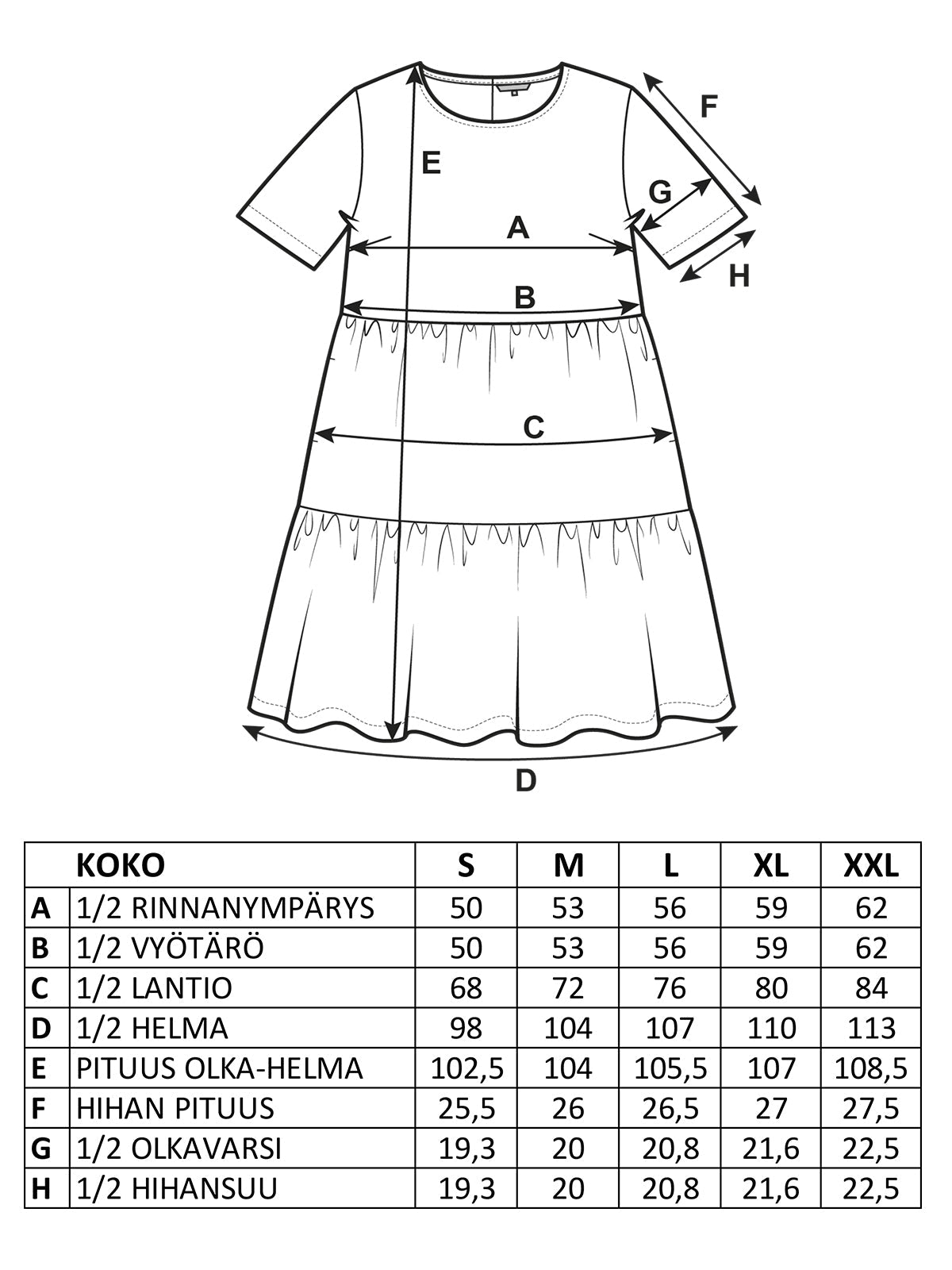 KATRIINA puuvillamekko, Niitty, sininen