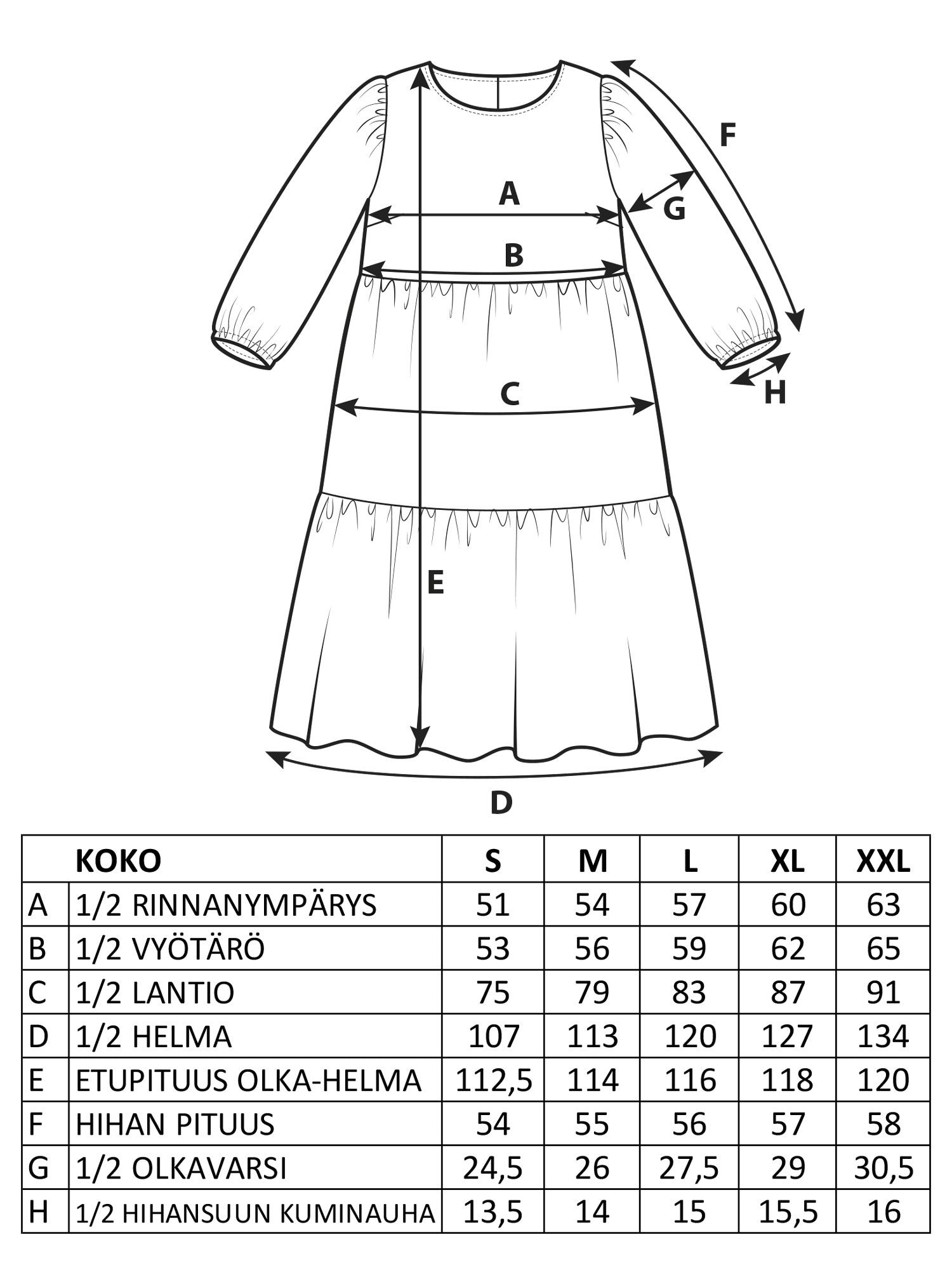 DANIELLA viskoosimekko, Flora