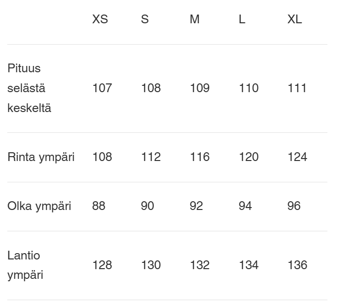 Kalevala Iso Tatti, 4-raita