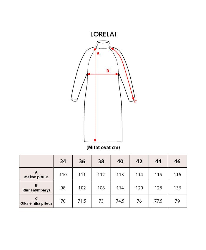 Lorelai Mekko, Antrasiitin Harmaa