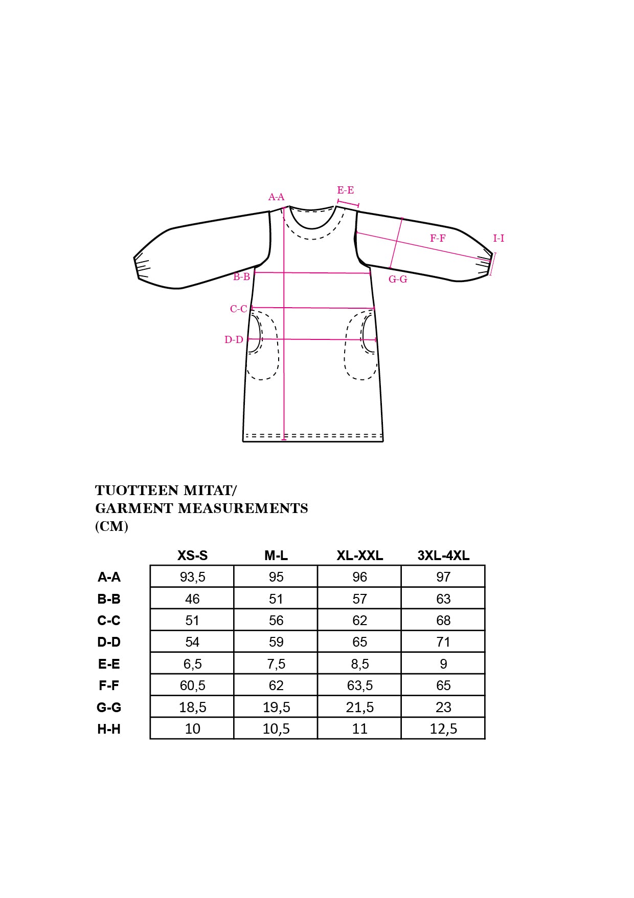 Aava Puuvillamekko, Apila Pistaasi