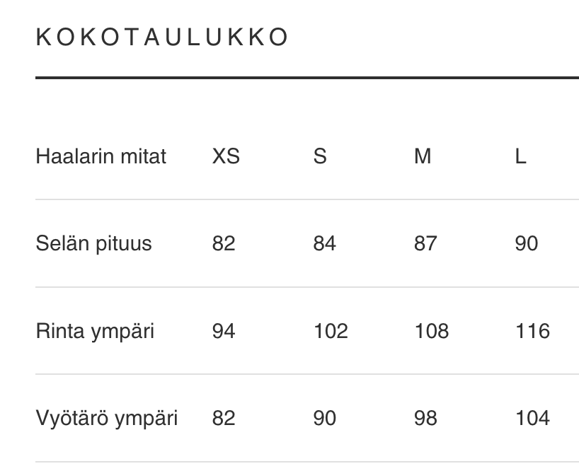 Loikka Overall, Olive