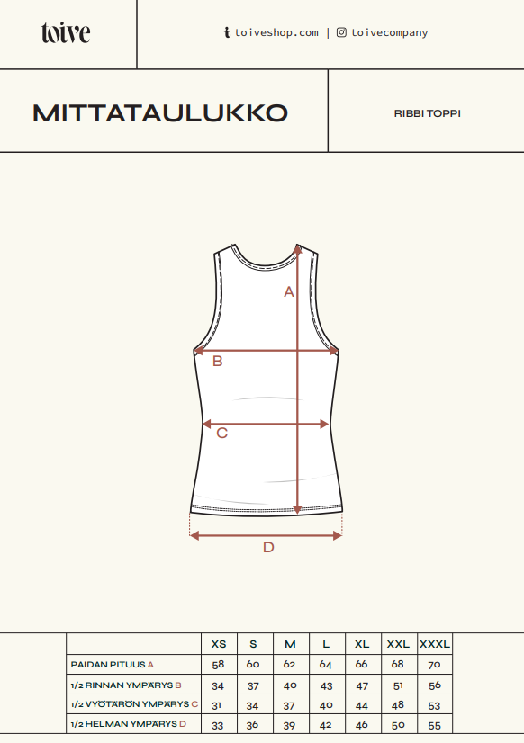 Ribbitoppi, valkoinen