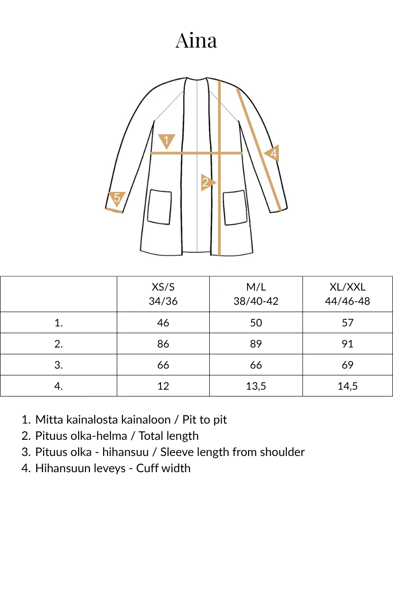 Luotto Puuvillatakki, Havu