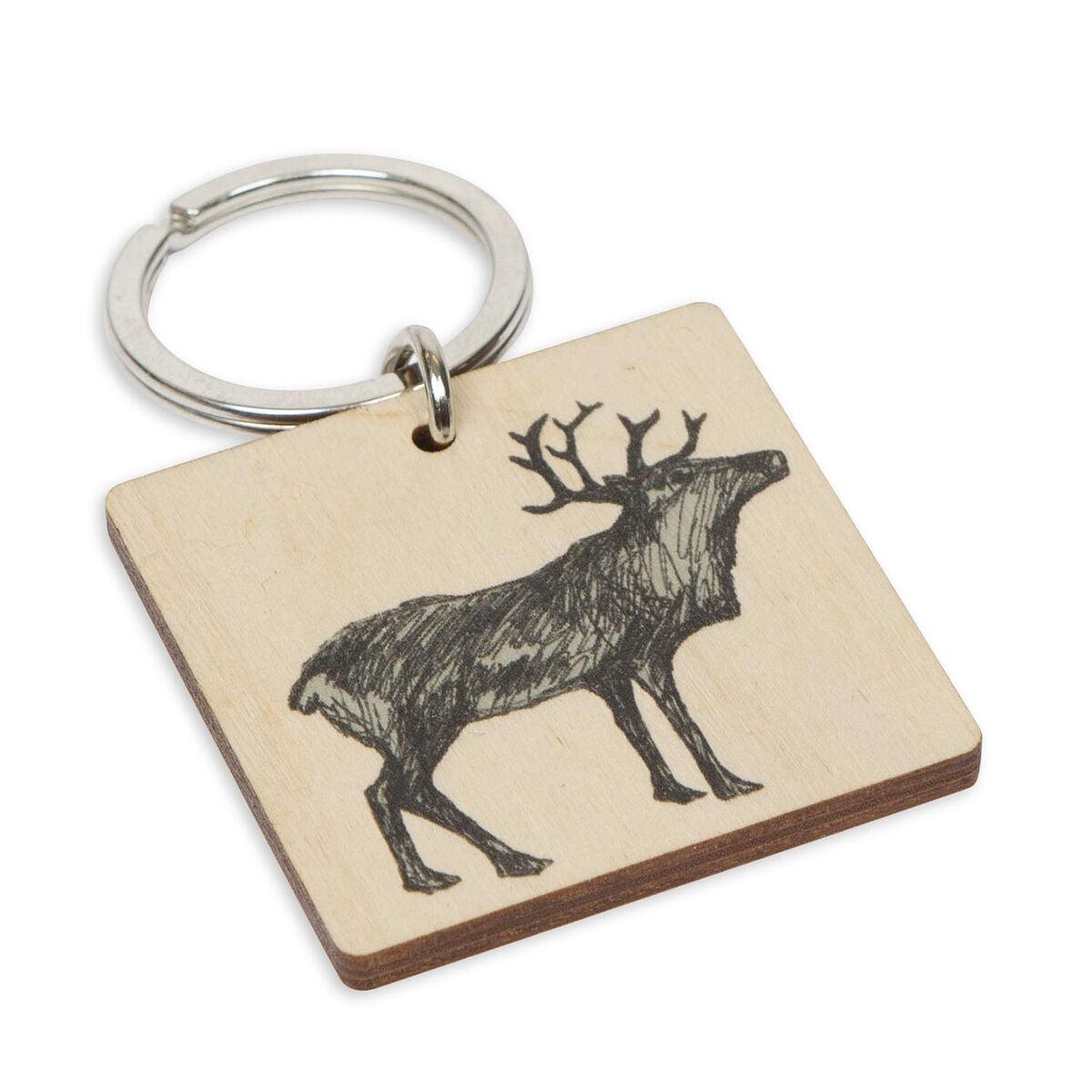 Keychain