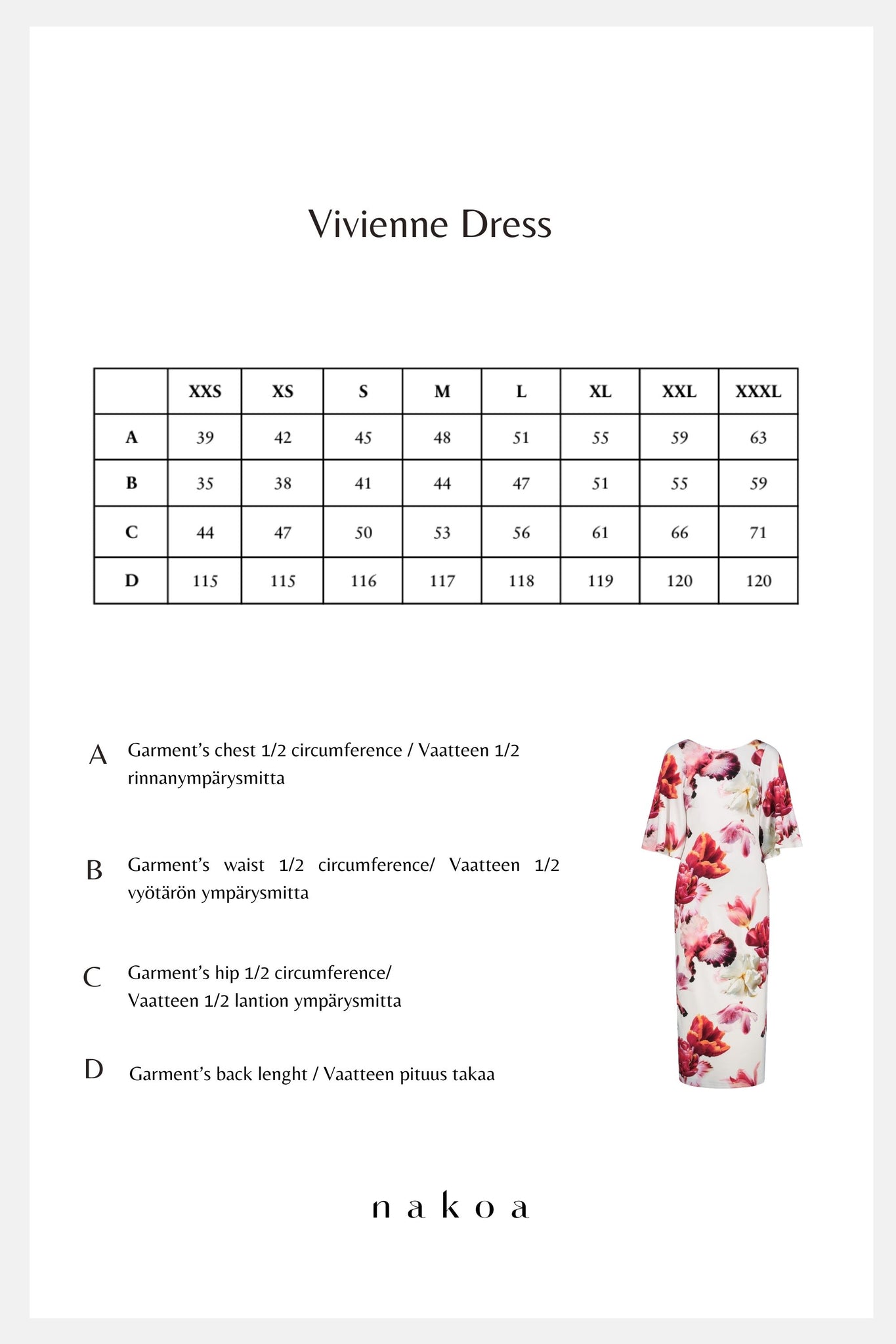 Vivienne Mekko, Sorbet