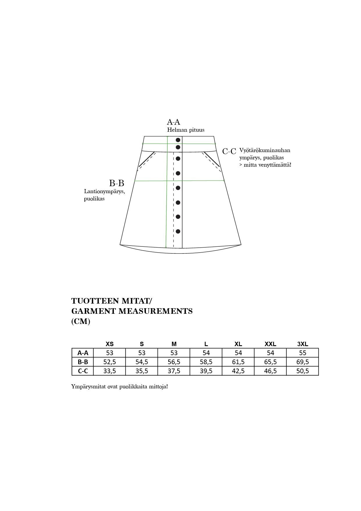 Nepparihame, Apila mu-va