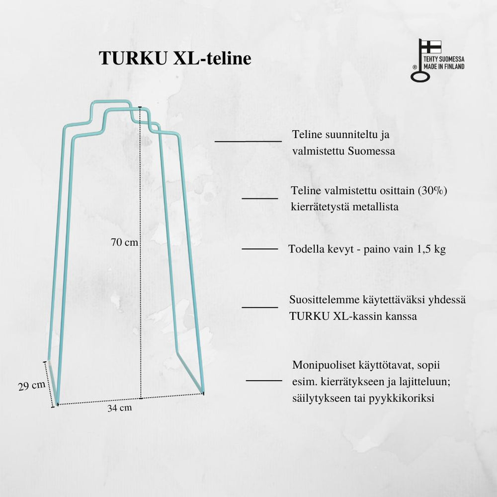 TURKU XL -KIERRÄTYSTELINE