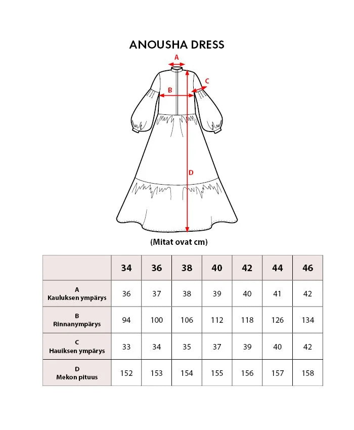 Anousha Mekko, Ankkuri