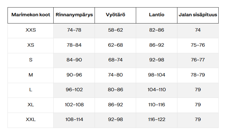 Erna Unikko Placement Kioski t-paita