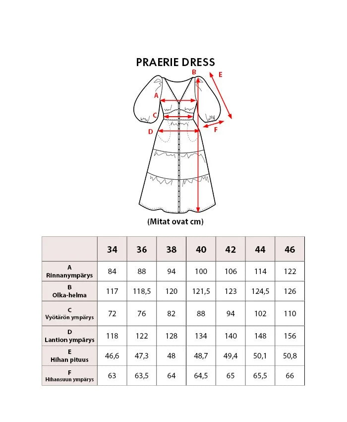 Praerie mekko, Ankkuri