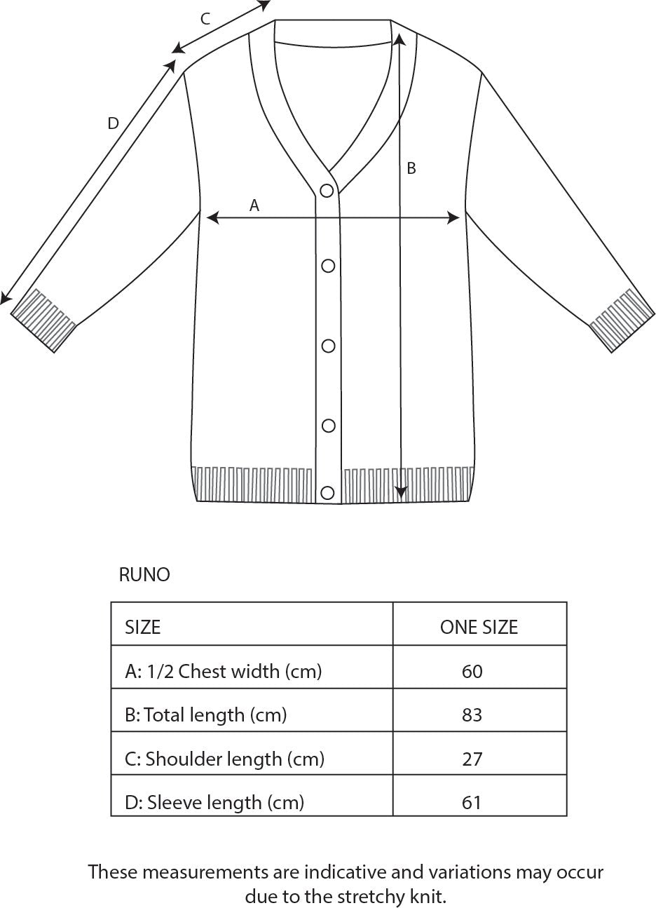 RUNO – Äidin Valvova Silmä