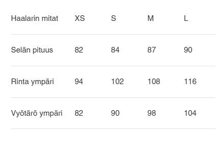 Loikka Haalari, Tumma Purppura