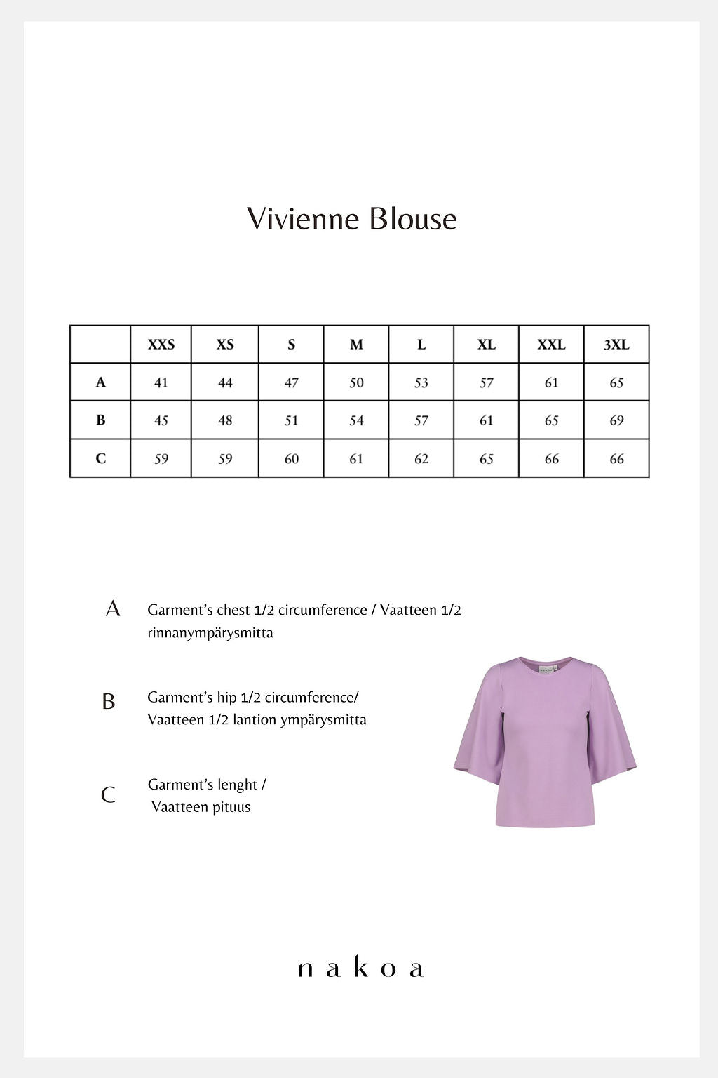 Vivienne Blouse, Sangria Garden