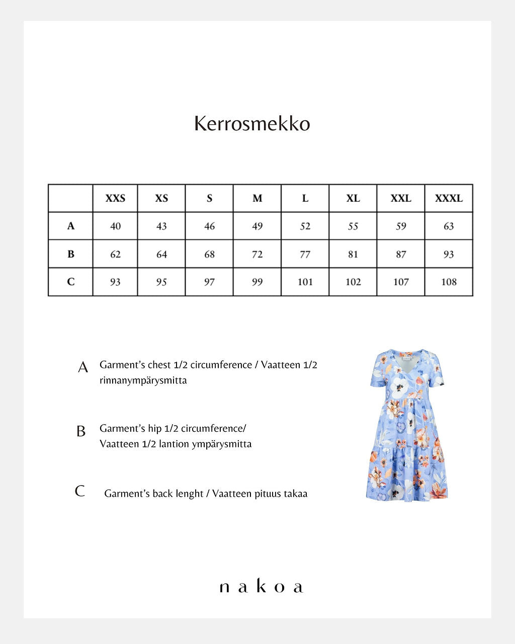 Kerrosmekko, Serein