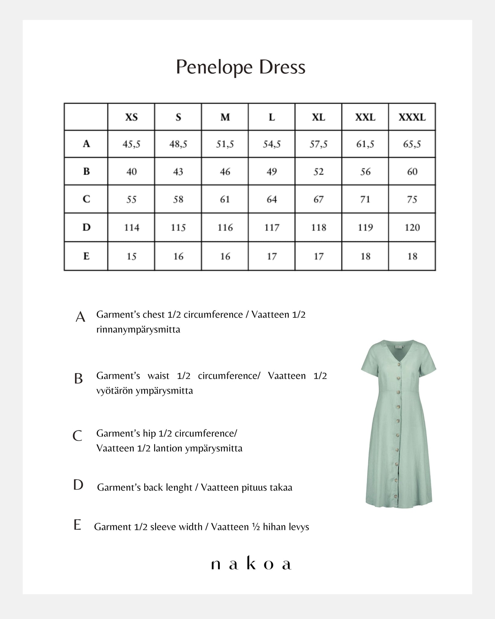 Penelope Mekko, Sky Blue