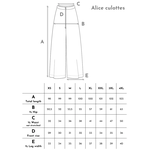 Aarre Alice Culottes, Hely